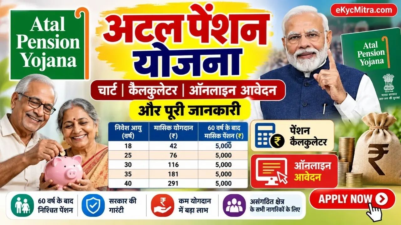 Atal Pension Yojana