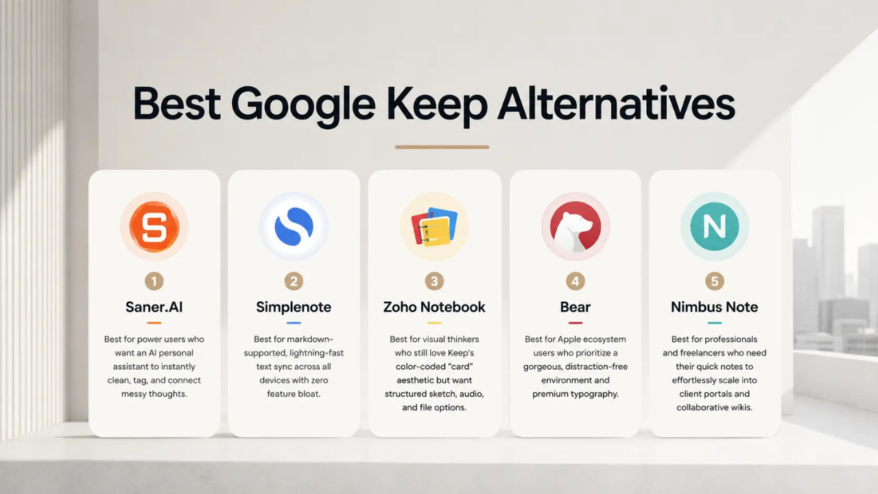5 Android Note-Taking Apps That Could Be Better Than Google Keep