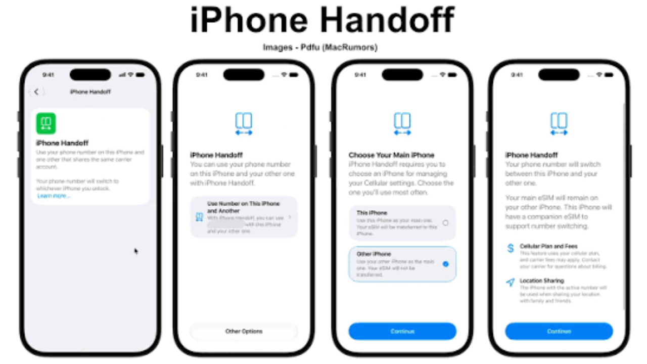Apple’s iPhone Handoff Could Change How You Use One Number on Two iPhones